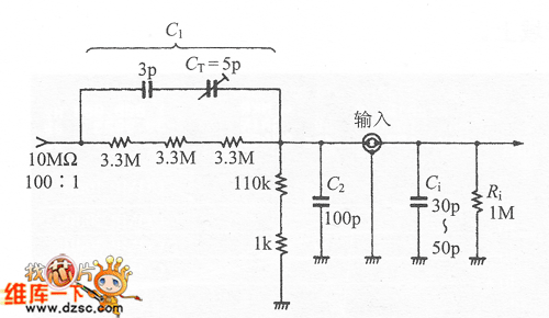 對應(yīng)示波器的1/100衰減器