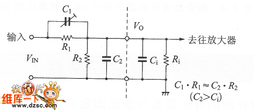 補(bǔ)償電阻分壓電路中的輸人電容