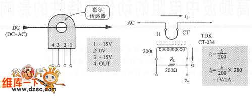 非接觸式測(cè)量電流的使用霍爾傳感器和電流變壓器