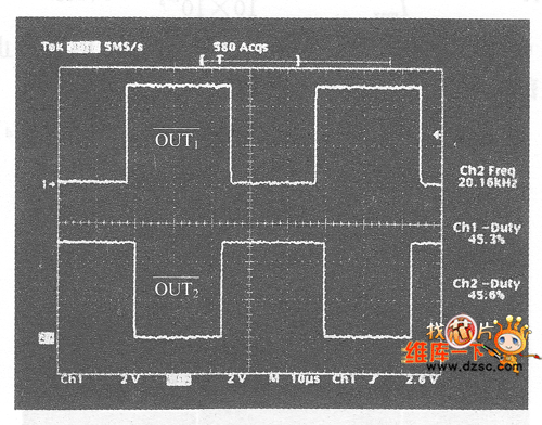 死區(qū)時(shí)間發(fā)生電路的輸出波形