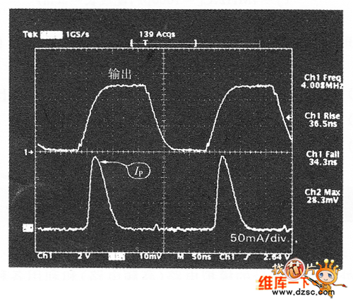 電源端子波形和電源電流波形