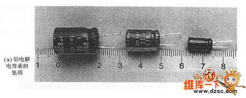 適于作電源旁路電容的電容