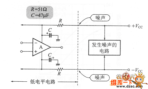 接模擬電路的去耦電源