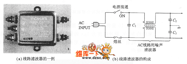 插人在電子設(shè)各AC線路上的AC線路濾波器