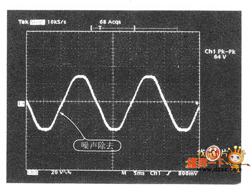 加在變壓器2次側(cè)的波形