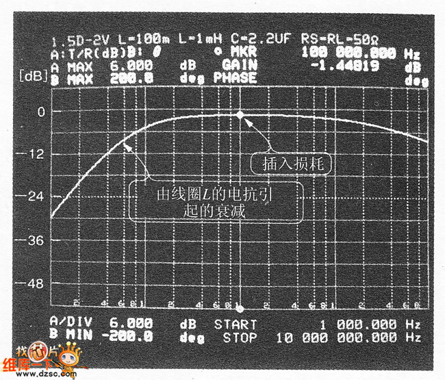 信號(hào)線路上（同軸電纜1.5D－2V）重疊電源的電路圖