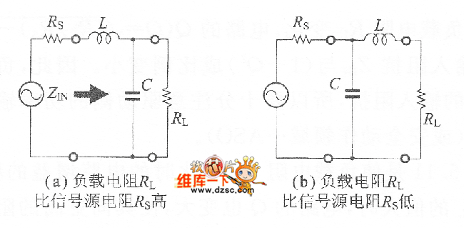 LC阻抗匹配電路的構成電路圖