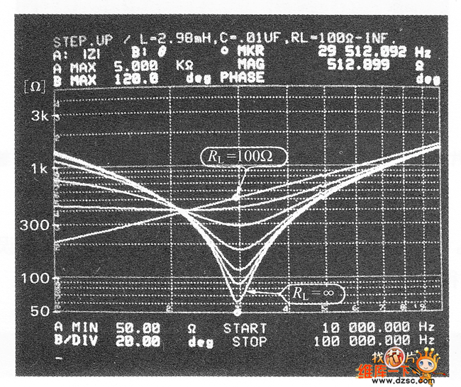 阻抗匹配電路圖