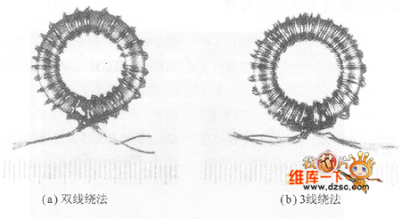 纏繞后的環(huán)形鐵心電路圖