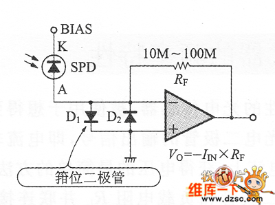 光電微小電流輸入的前置放大器的反饋電阻值