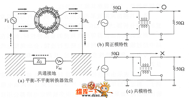 共模扼流圈=平衡-不平衡轉(zhuǎn)換器的電路圖