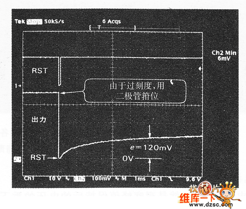 使用陶瓷電容時的復位波形