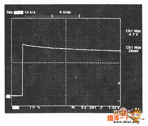 使用陶瓷電容時的電壓保持特性