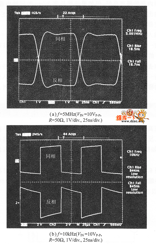 終端時的脈沖響應波形圖
