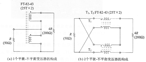 用平衡一不平衡轉(zhuǎn)換器的1:4阻抗變換電路圖