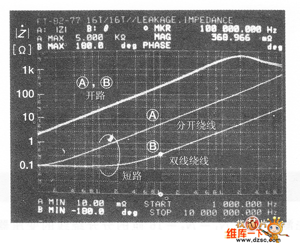 匝數(shù)比1：1的變壓器的2次側(cè)開(kāi)路圖