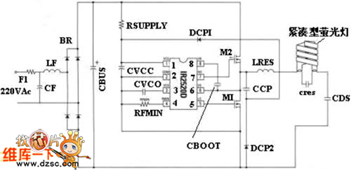  IC于緊湊熒光燈(CFL)的示意圖
