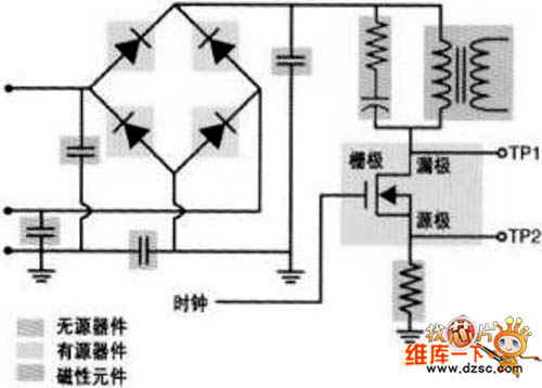 開關(guān)電源簡(jiǎn)化示意圖