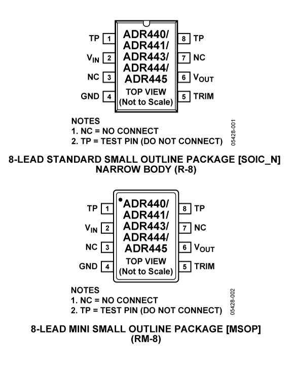 ADR444引腳配置圖