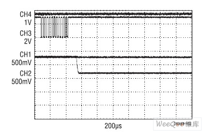 通過(guò)重新設(shè)置使 Buck 2 從運(yùn)行進(jìn)入 待機(jī)模式 (Buck 1 輸出端上無(wú)串?dāng)_)。