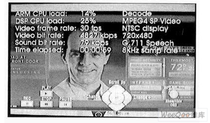 MPEG-4音視頻的解碼圖像