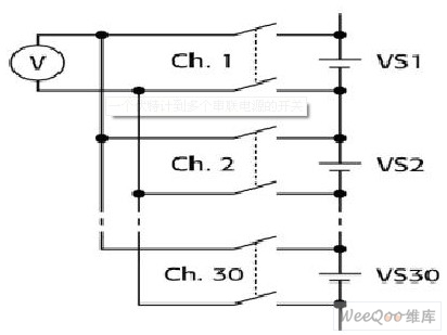 電壓開關(guān)中的常見挑戰(zhàn)及解決方案
