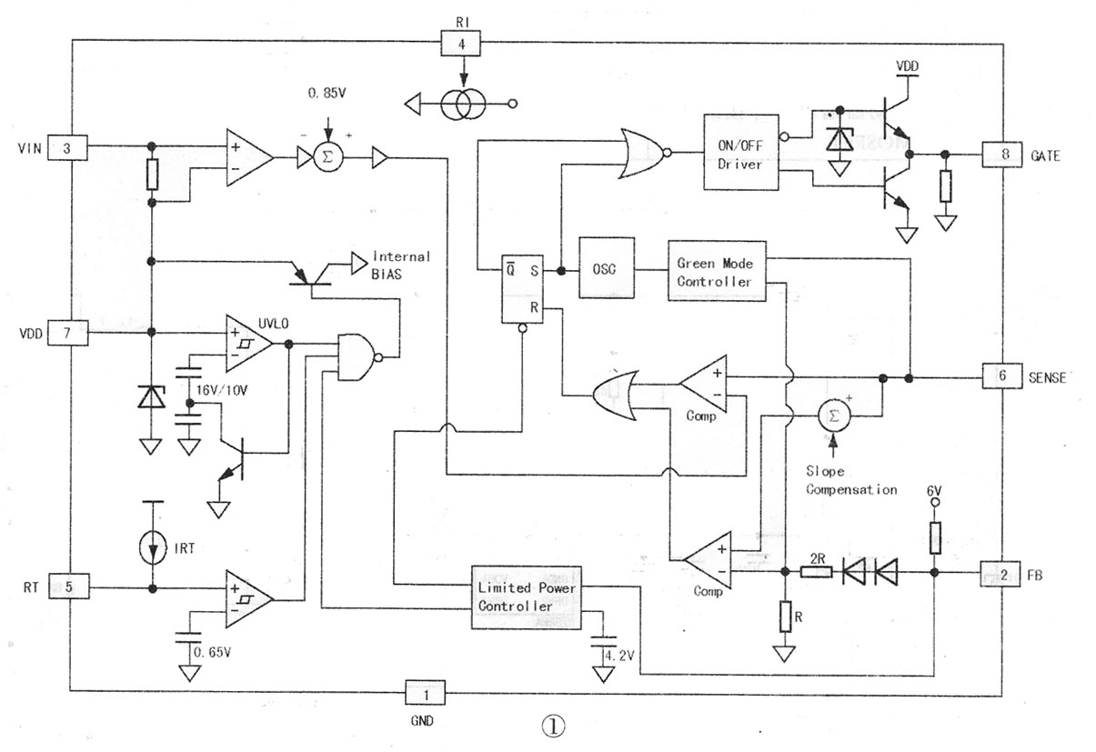 圖1 SG6841內(nèi)部結(jié)構(gòu)圖