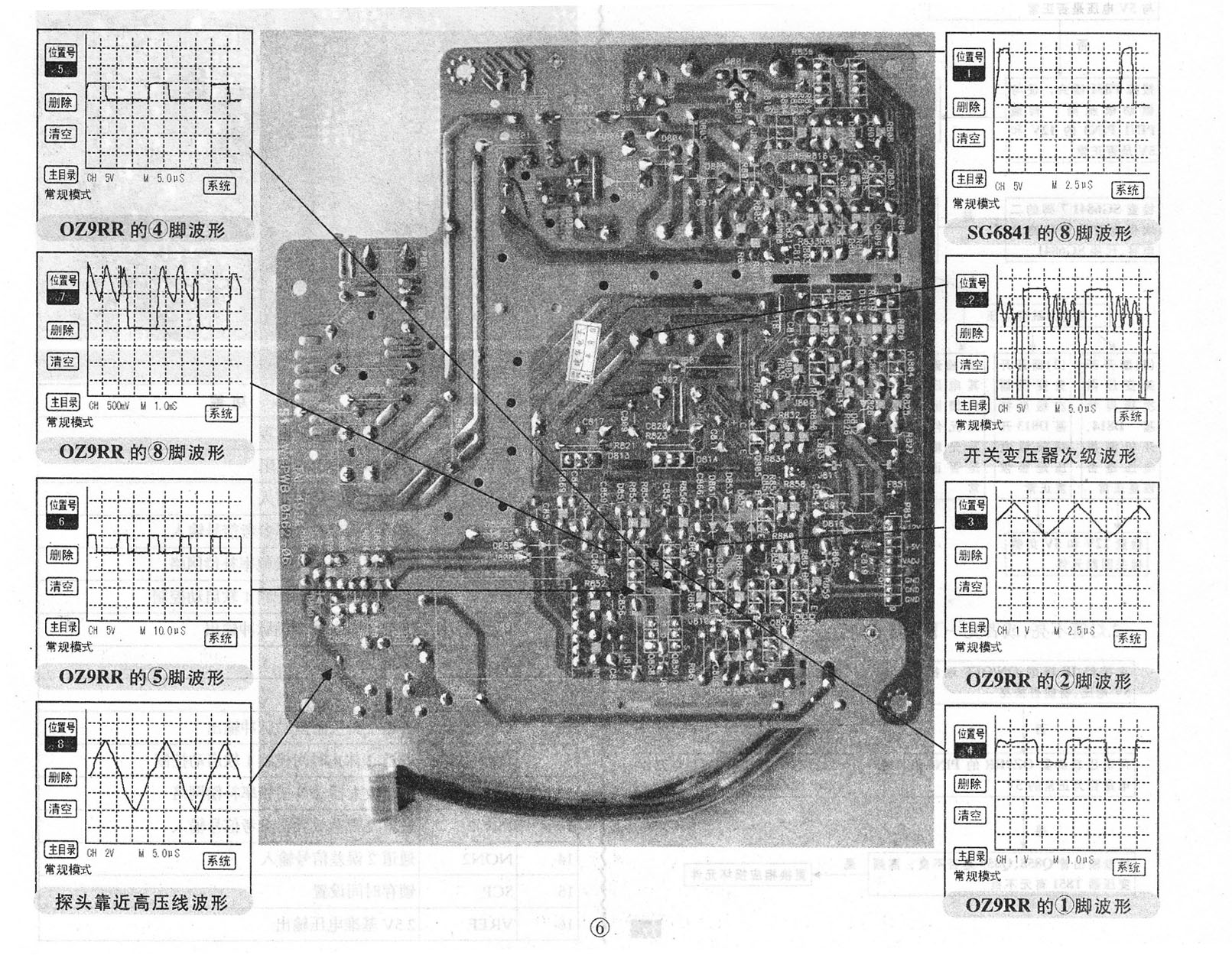 實(shí)測(cè)圖