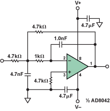 圖8. MFB 33 kHz低通濾波器
