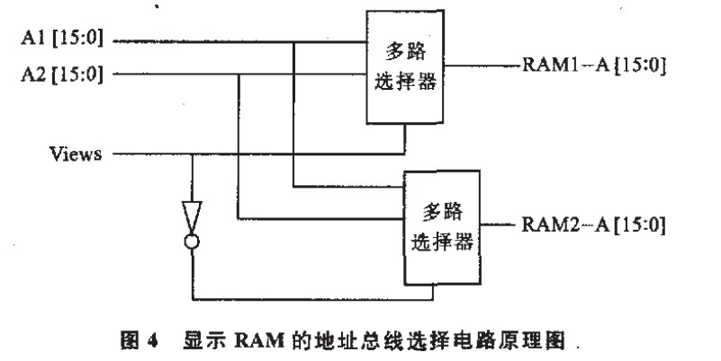 顯示RAM的地址總線選擇電路原理圈