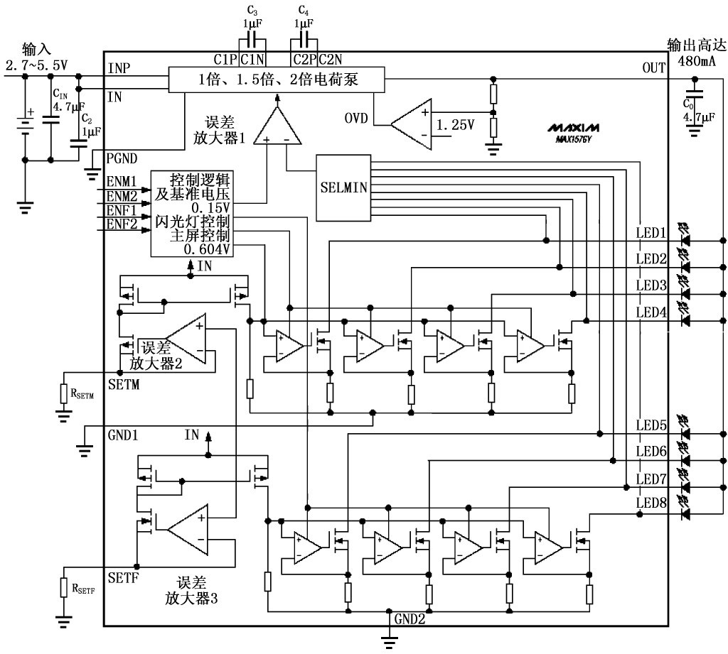 圖11 MAX1576 的內(nèi)部框圖及外接元件連接