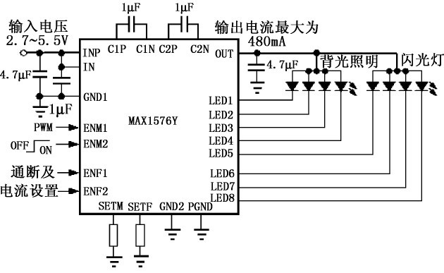 圖14 MAX1576 的通斷控制和PWM 調(diào)光
