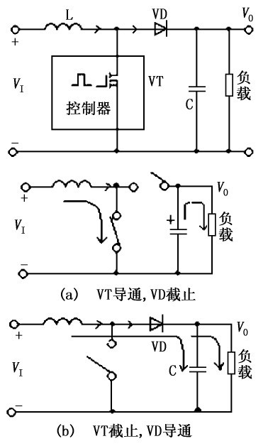 圖1 電感升壓變換器的工作原理圖