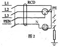 TN-C的保護(hù)線(PE)上接電阻