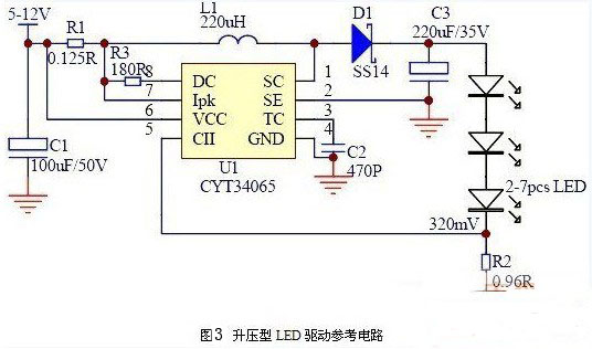 升壓型LED驅(qū)動(dòng)參考電路