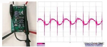 錯誤的紋波測量得到的較差的測量結(jié)果