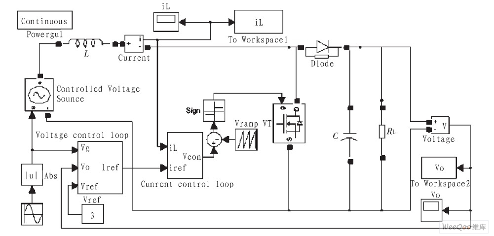 基于平均電流控制的Boost PFC變換器仿真模型