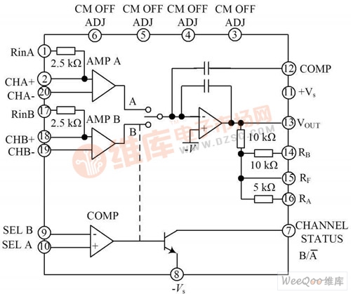 AD630 器件邏輯圖
