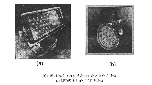 歐司朗推出的大功率LED聚光燈和洗清勺