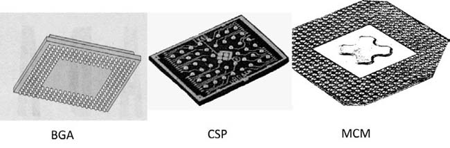 圖12 幾種新的封裝方式
