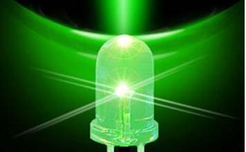 SJ/T 11401-2009 �댧(d��o)�w�l(f��)����O�ܮa(ch��n)Ʒϵ�����V