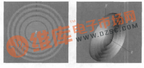 等厚菲涅耳非球面透鏡三維視圖