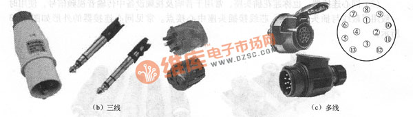 幾種電源插頭、插座的外形