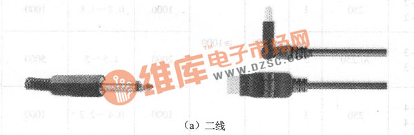 幾種電源插頭、插座的外形