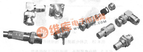 常見(jiàn)射頻同軸連接器的外形