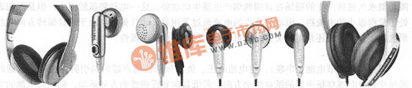 常見(jiàn)動(dòng)圈式耳機(jī)外形