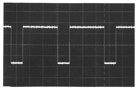 PW_M_波形圖（D=75％）