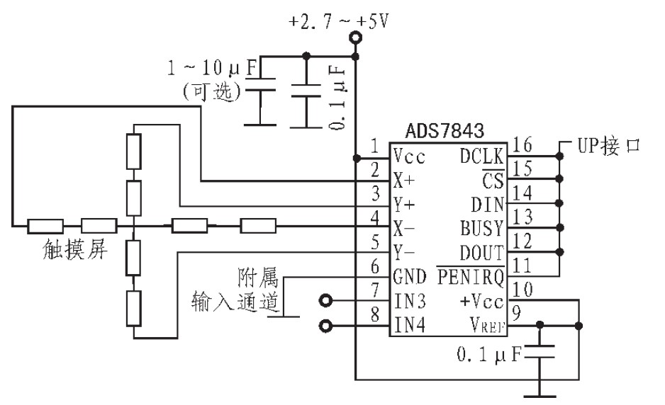 圖3 ADS7843 外部連接電路