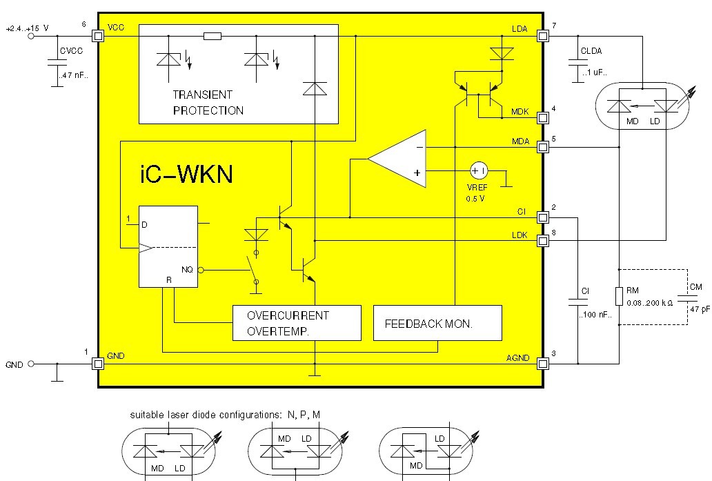 集成電路激光二極管管驅(qū)動器