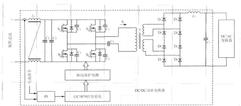 基于UCC3895軟開(kāi)關(guān)技術(shù)的通信電源的設(shè)計(jì)